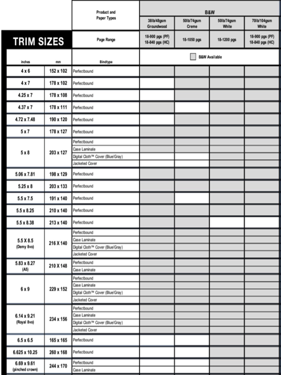 Trim Size Matrix.jpg