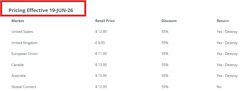 Price change date.png