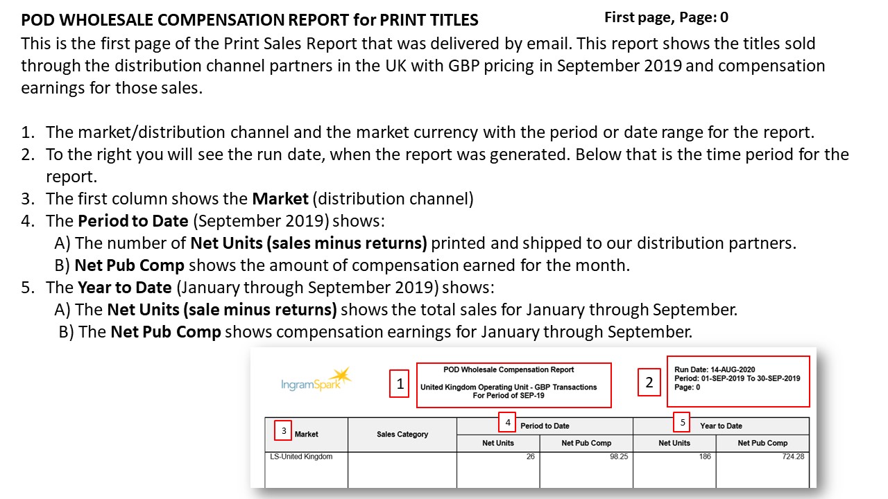 Reporting_print_sales_page_0.jpg