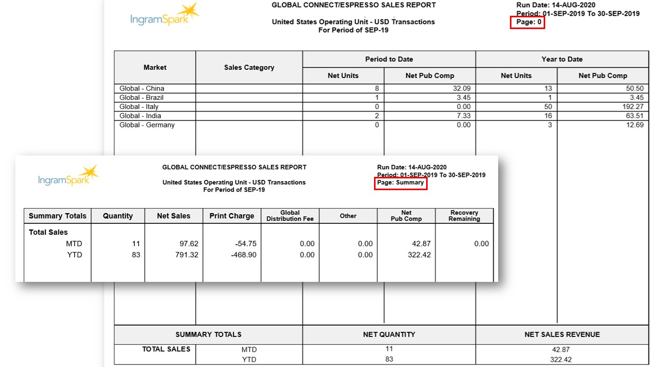 PRINT_SALES_REPORT_GCP.jpg