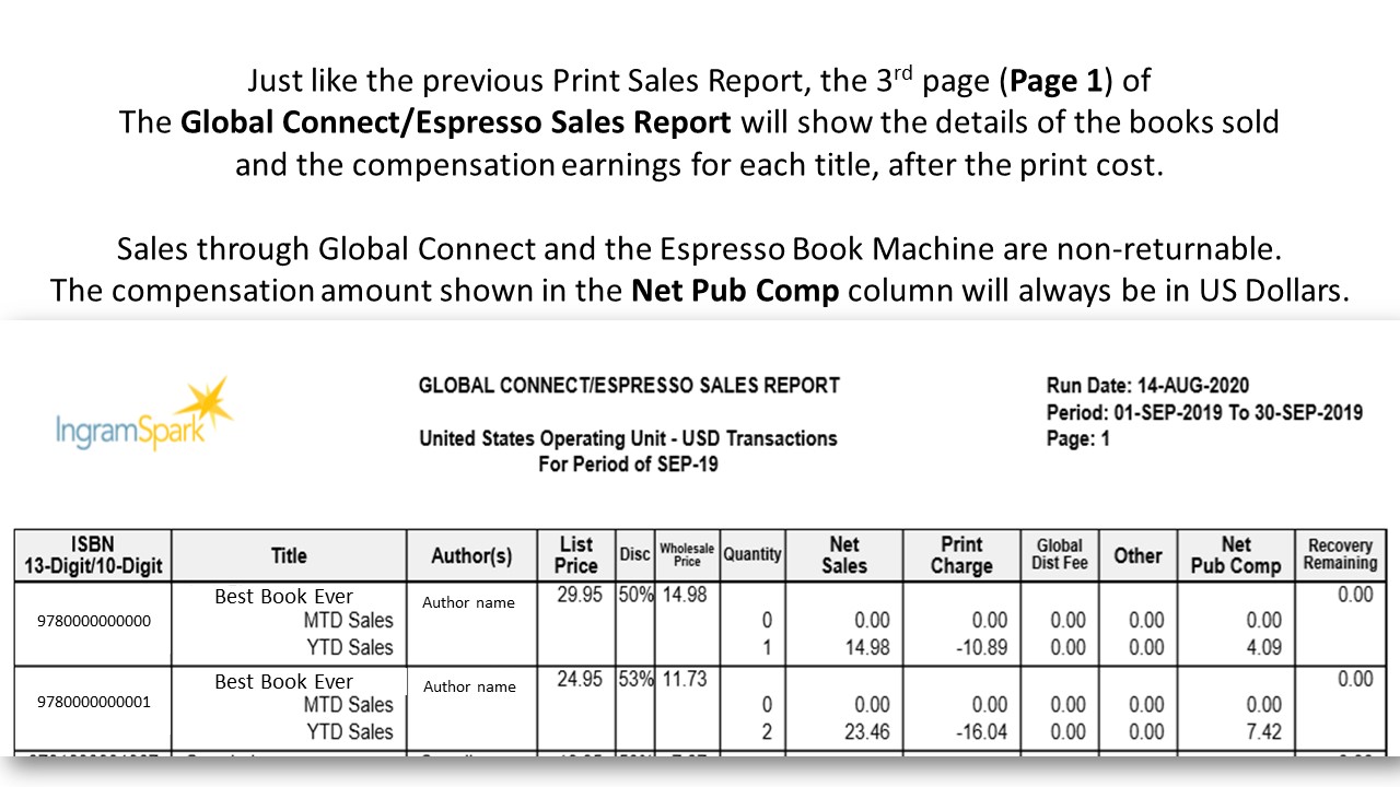 PRINT_SALES_REPORT_GCP_3.jpg
