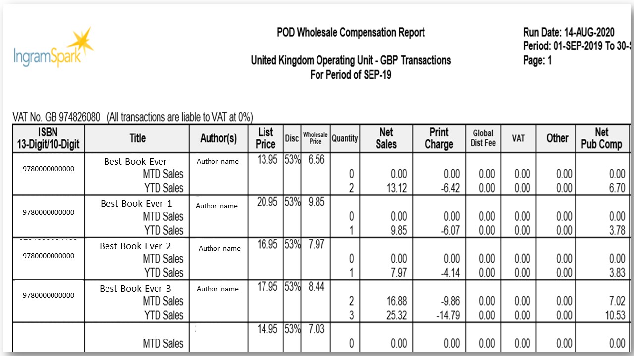 PRINT_SALES_REPORT_page_1.jpg