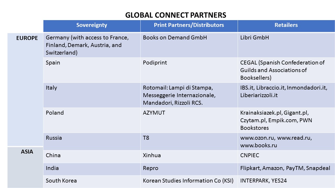 Global_Connect_Partners_and_retailers.jpeg
