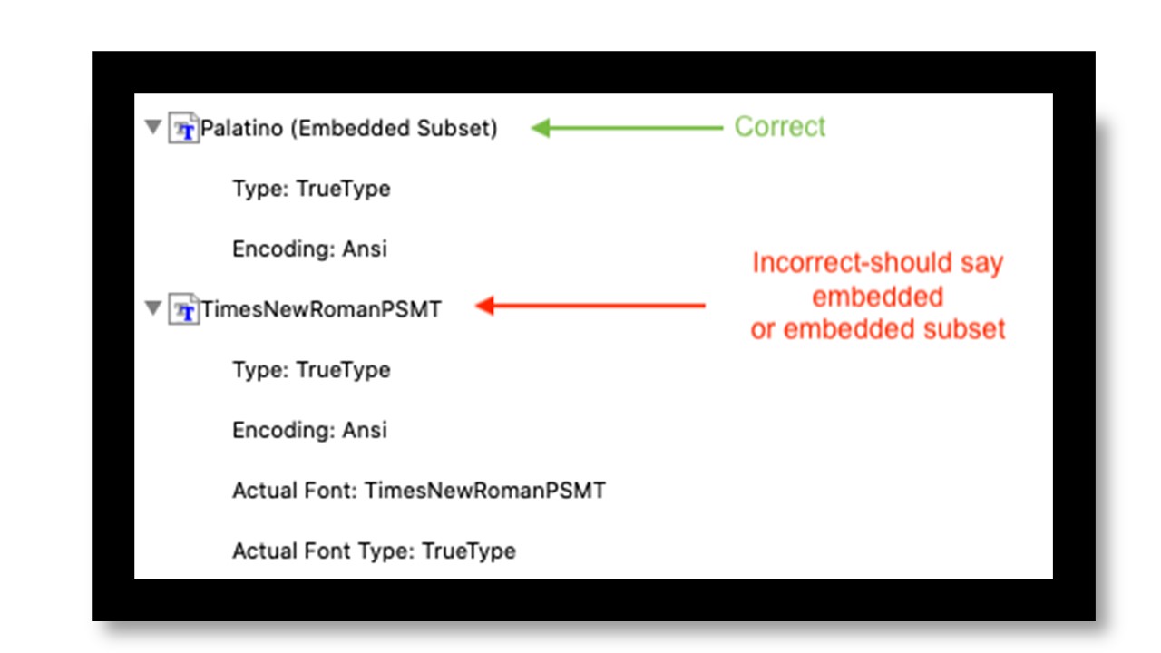 SS_embed_fonts.jpg