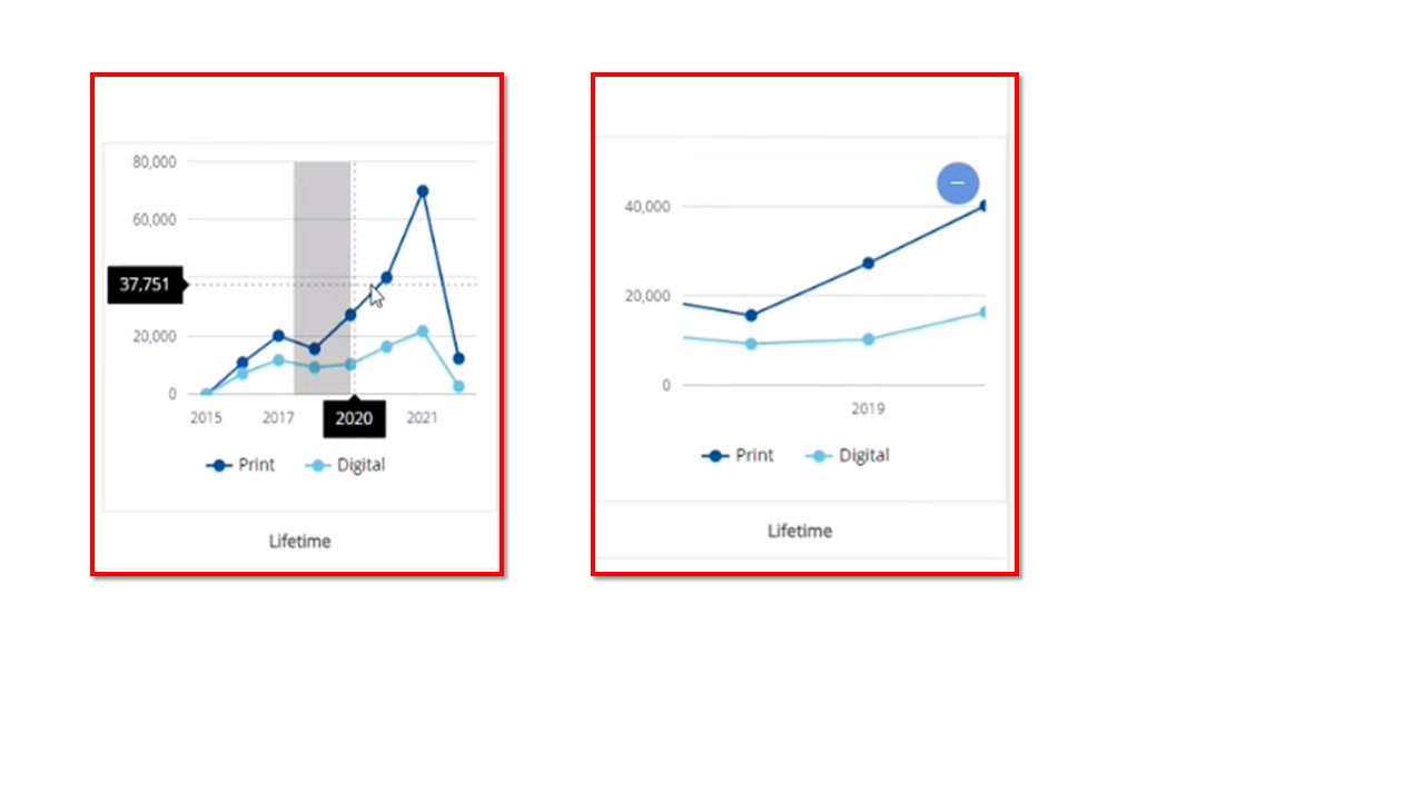 SS_sales_at_a_glance_revised_c.jpg